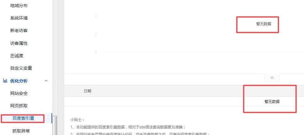 百度统计后台百度索引量没有数据是什么原因