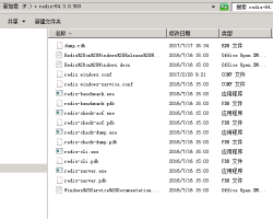 nginx+redis实现session共享