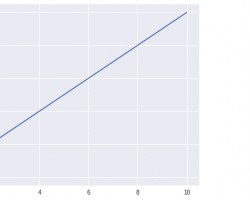 Top Python Machine Learning Libraries