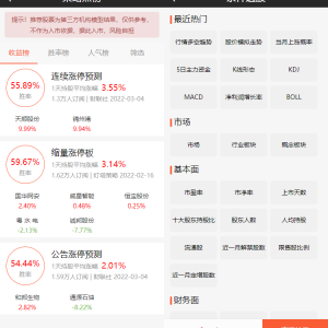 专业级股票交易系统 股票金融平台 带新股申购 通信达源码