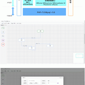 Tpflow工作流引擎 v6.0.9