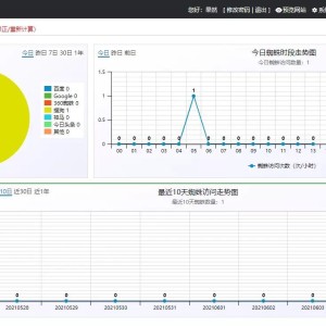 小旋风万能蜘蛛池 x9.02 完美破解版