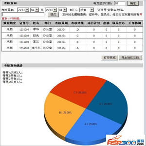 雷速考核管理系统 v7.16