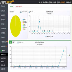 小旋风万能蜘蛛池 x9.02完美破解版/站长必备SEO/永久使用/带教程