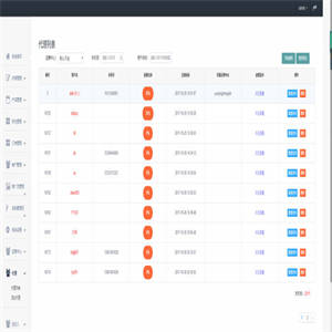 【点位盘】微盘最新更新盈天下非时间盘+完整数据+自定义行业资讯文章等