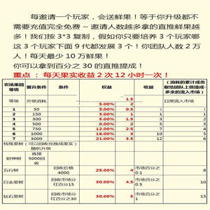 价值万元的农场游戏源码 种植养殖果园吸粉理财 农场源码 淘金农场 复利拆分 分红源码