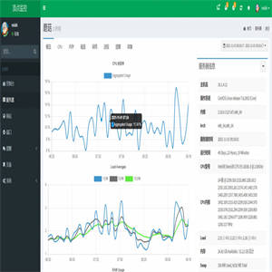 nMon v1.9 – PHP网站、服务器、端口监控系统源码