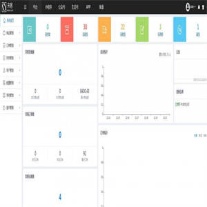 C018 LaiKe全场景电商系统v3.5.0(含小程序)