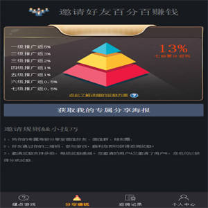 A915 【H5爆点】YL火箭逃跑刺激财富翻倍无授权+搭建视频教程[已对接特派支付+免公众号接口]