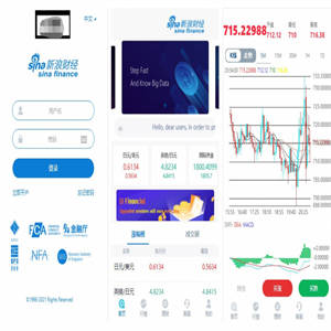 最新【修复版】K线全修复微盘带余额宝会员等级等