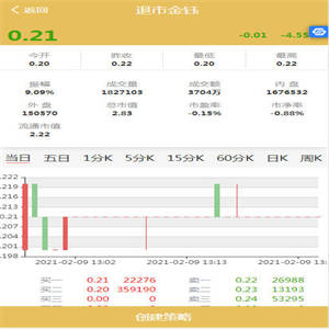 C111 PHP源码_华丰金服配资点策略金融理财源码,完整版