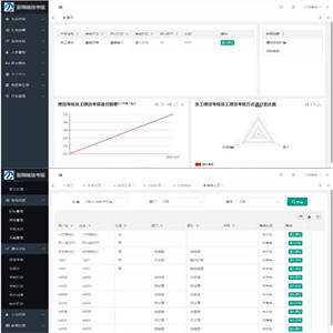 新翔绩效考核系统 v2021